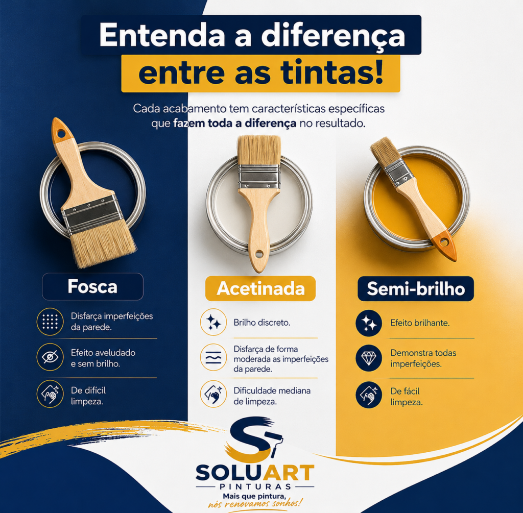 empresa dicas d epinturas