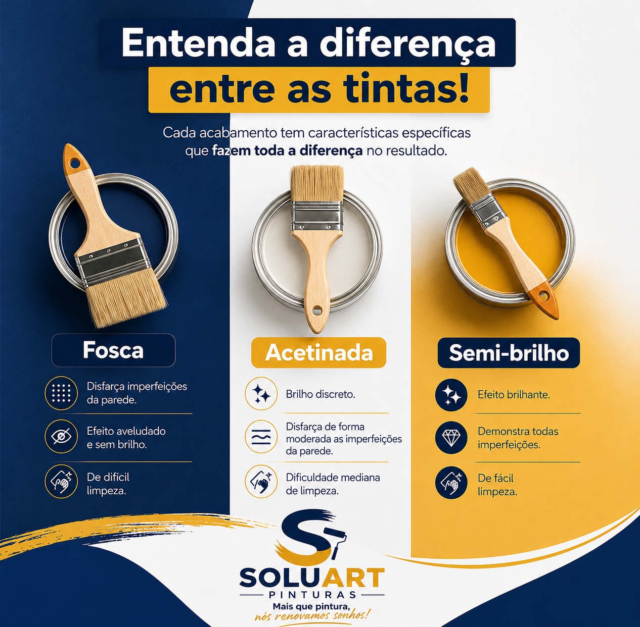 empresa dicas d epinturas